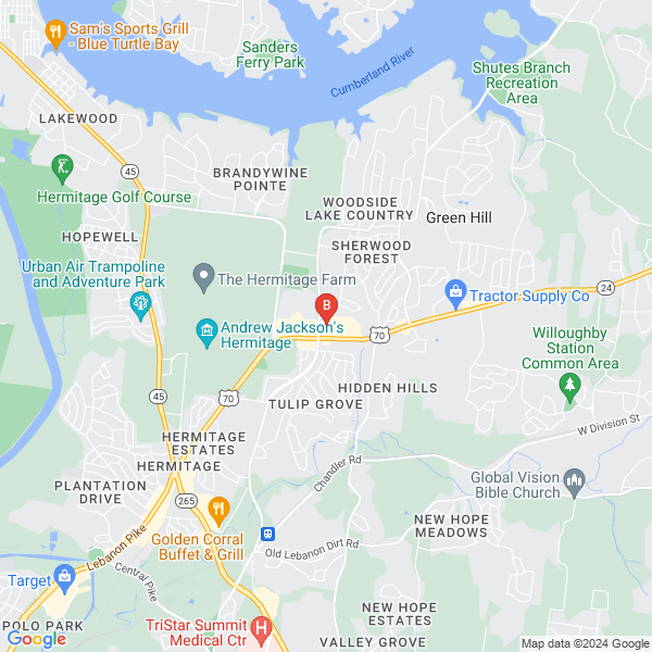 Business directory image